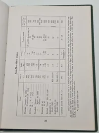 Sjælden original instruktionsbog for Madsen maskingevær mm.
