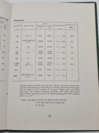 Sjælden original instruktionsbog for Madsen maskingevær mm.
