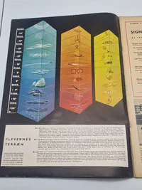 Originalt Dansk WW2 signalblad