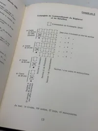 Original sjælden Madsen instruktionsbog