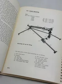 Original sjælden Madsen instruktionsbog