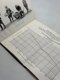 Sjælden original Madsen manual