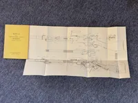 Sjælden original Madsen manual