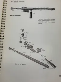Sjældent originalt Madsen instruktionshæfte
