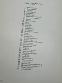 Sjældent originalt Madsen instruktionshæfte