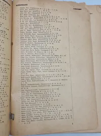 Originalt Bovrup kartotek med navne på DNSAP medlemmer og tyskervenlige danskere