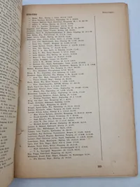 Originalt Bovrup kartotek med navne på DNSAP medlemmer og tyskervenlige danskere