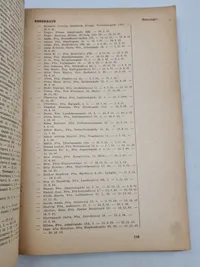 Originalt Bovrup kartotek med navne på DNSAP medlemmer og tyskervenlige danskere