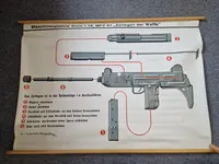 Original undervisnings plakat for MP2 maskinpistol