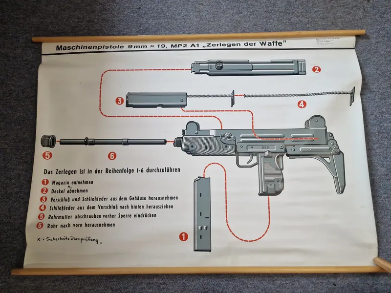 Original undervisnings plakat for MP2 maskinpistol