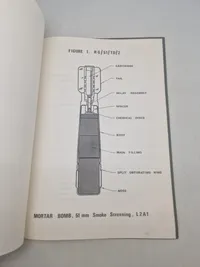 51mm Mortar ammunition technical data