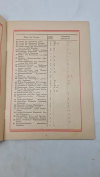 Originalt program for de tyske ro- og kanomesterskaber, der fandt sted den 18. og 19. juli 1936 på Langen See ved Grünau.