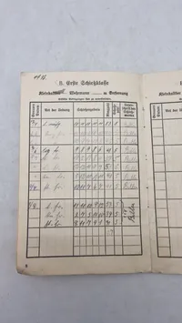 Originalt ww1/ww2 lot, samme mand