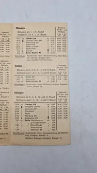 Originale tyske olympiade papirer - 1936