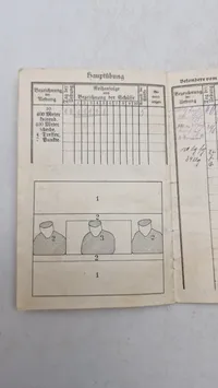 Originalt ww1/ww2 lot på samme mand