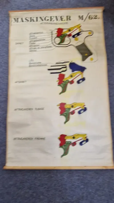 Original undervisningsplakat - Maskingevær M/62