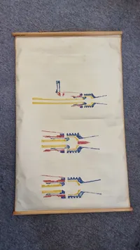 Original undervisningsplakat - Maskingevær M/62