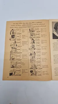 Originalt tysk kvindemagasin, "Das Magazin der Hausfrau
", som udkom som et særnummer i forbindelse med De Olympiske Lege i Berlin.
