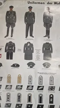 Uniformen der Waffen-SS - genoptryk