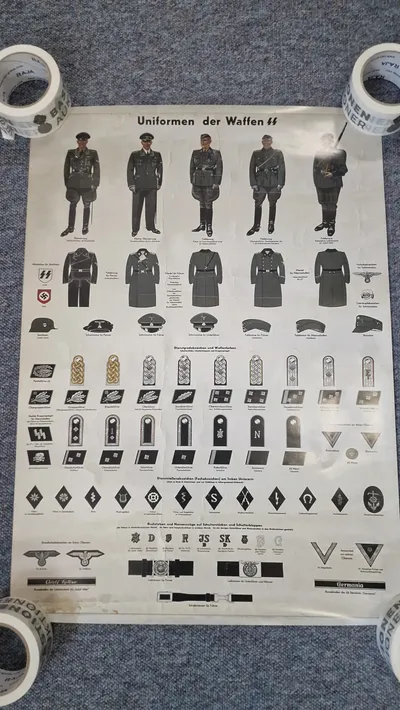 Uniformen der Waffen-SS - genoptryk
