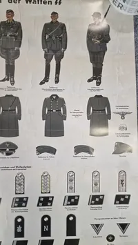 Uniformen der Waffen-SS - genoptryk