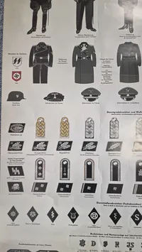 Uniformen der Waffen-SS - genoptryk