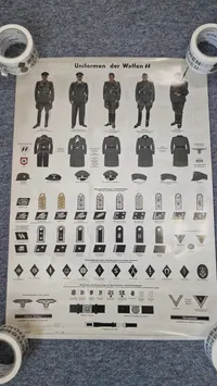 Uniformen der Waffen-SS, genoptryk