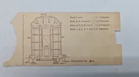 Original billet til "Erdteilstaffel" (kontinentstafet) ved Sommer-OL i Berlin i 1936, afholdt i Schwimm Stadion (svømmestadion) den 16. august kl. 20.00.