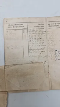 Originalt ww1/ww2 lot fra samme mand