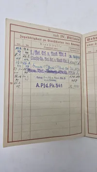Tysk WW2  Wehrpass med historie
