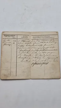 Originalt tysk ww1 militær pas