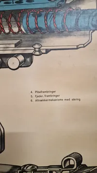 Undervisnings planche, let maskingevær M/62