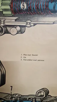 Undervisnings planche, let maskingevær M/62