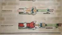 Undervisnings planche, let maskingevær M/62