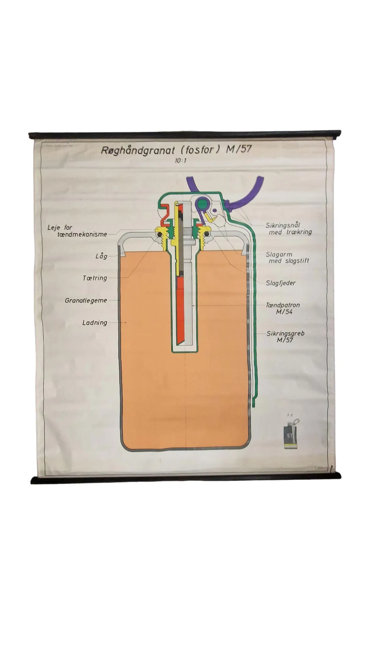 Undervisnings planche, røghåndgranat M/57