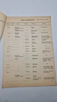 Samling originale olympiade effekter, 1936