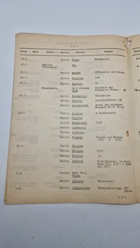 Samling originale olympiade effekter, 1936