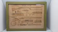Indrammet våben planche, England og Holland