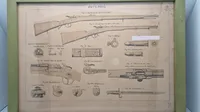 Indrammet våben planche, Østrig