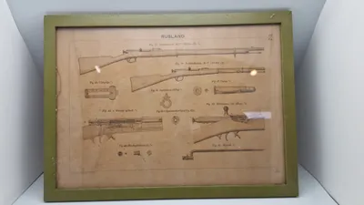 Indrammet våben planche, Rusland