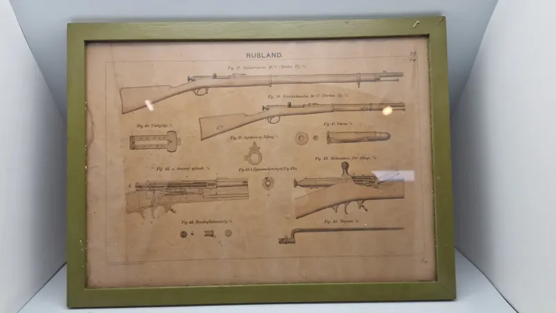 Indrammet våben planche, Rusland
