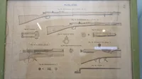 Indrammet våben planche, Rusland