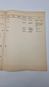Samling originale olympiade effekter, 1936