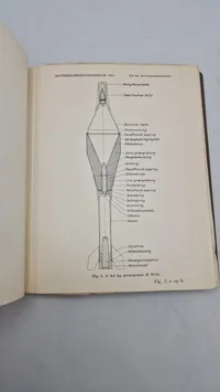 Samlebind for materielbekendtgørelser, HTK