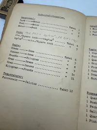 Omsætningstabeller for engelske mål