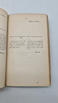 Hærens Underkorporalskoler
For Trainet, 1888