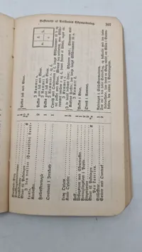 Til vejledning for Hærens menige for elevskolen, 1868