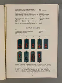 German Artilleri