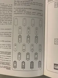 Koldkrigs uniformer