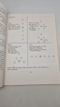 SWAT team manual